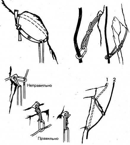 Примеры применения петель из веревки и ленты
